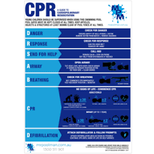 Pool Cpr Resuscitation Sign Drsabc Spa Regulation Safety Chart