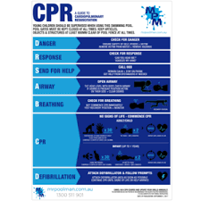 pool cpr resuscitation sign drsabc spa regulation safety chart