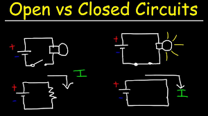 A wiring diagram is a simple visual representation of the physical connections and physical layout of an electrical system or circuit. Schematic Diagrams Symbols Electrical Circuits Resistors Capacitors Inductors Diodes Leds Youtube