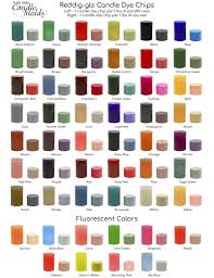Reddig Glo Candle Dye Chips North Valley Candle Molds