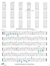 We did not find results for: Otis Redding Free Ukulele Tab For Your Precious Love By Jeffrey Thomas