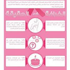 Pin On Arabic