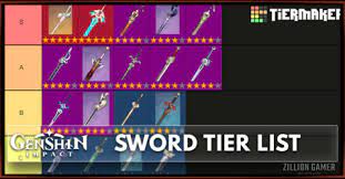 Each type of weapon has its own attribute and each character is only able to wield one weapon type. Best Sword In Genshin Impact Tier List Zilliongamer