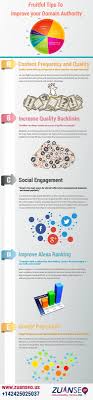Fruitful Tips To Improve Your Domain Authority Infographic Marketing Infographic Improve Yourself