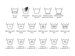 Today's international care labels often have symbols as well as, or instead of, words. Laundry Symbols Explained Wilshire Refrigeration Appliance