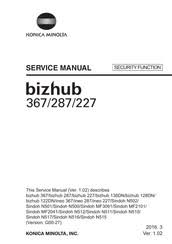 Dit zijn de belangrijkste kenmerken van de bizhub 227. Konica Minolta Bizhub 227 Manuals Manualslib