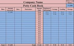 Making and maintaining your finances is a good way to track where you're spending your money, and also what opportunities are earning you a lot. Download Petty Cash Book Excel Template Exceldatapro