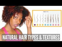 Iherb offers a large selection of brands and products! Type 4 Hair How To Discuss