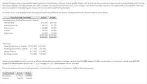 Solved Durham Company Uses A Responsibility Reporting Chegg Com