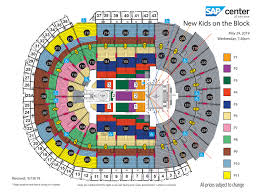 New Kids On The Block Sap Center