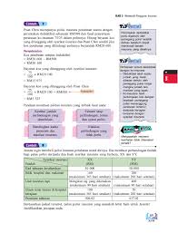 Matematik Tingkatan 5 Kssm Membalik Buku Halaman 101 150 Fliphtml5
