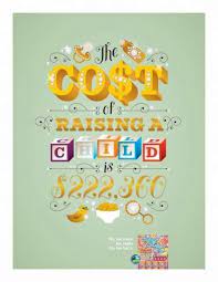 Mom Celebrating Lotto Ads Graphic Design Letters Lottery Lettering Design