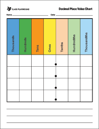 printable decimal place value chart color class playground