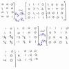 Wenn die darstellungsmatrix m(f) 2 mn(k) invertierbar ist. 1