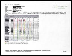 Reading Fluency Progress Chart Template Best Picture Of