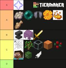 Huge thanks to the developers of all dependencies, without them the mod wouldn't be possible. All 18 Minecraft Origins Mod Tier List Community Rank Tiermaker