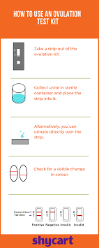 We did not find results for: How To Use Ovulation Kit I Know Ovulation Kit How To Use Shycart