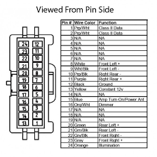 2004 Tahoe Stereo Wiring Diagram Radio Chevy Trailblazer Diagram