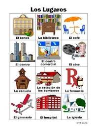 Spanish Places Picture Notes Set Spanish Places Spanish Resources Spanish Students