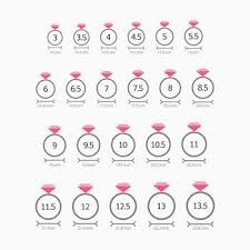 How To Measure Ring Size A Ring Size Chart And 2 More Tips Measure Ring Size Ring Sizes Chart Ring Size Guide