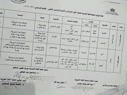 توزيع منهج اللغة العربية 2021 المرحلة الأبتدائية كاملة الصف الثاني الابتدائي والثالث والرابع والخامس الابتدائي نسخة أصلية مختومة
