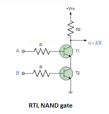 Amplitude modulation and demodultion using bjt amplifier and diode detector. How Is Nand Gate Represented With Switches And Lamps Quora
