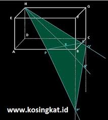 Buku siswa yang digunakan sebagai sumber belajar di kelas 6 merupakan buku tematik terpadu kurikulum 2013 k13 revisi 2018. Kunci Jawaban Matematika Kelas 7 Halaman 117 120 Ayo Kita Berlatih 7 1 Kosingkat