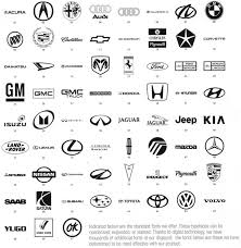 Car logo, with circle hand. 3 Lines Car Logo Novocom Top