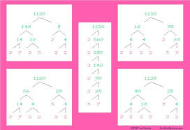 What is the prime factorization of 180 using a factor tree? Factor Tree Find The Factors Page 3