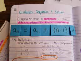 Math Love Sequences And Series Foldables Inb Pages Teaching Math Math Interactive Notebook Teaching Blogs