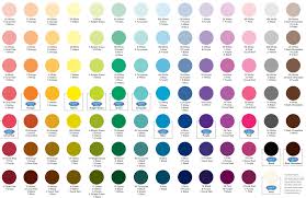 The set includes 19ml each of ivory, yellow, orange, crimson, red, pink, blue and brown food colours. Satin Ice Colour Mixing Guide