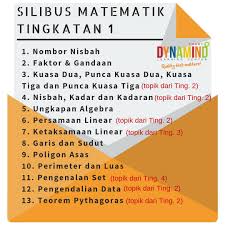 The description of matematik tingkatan 1 app. Silibus Matematik Tingkatan 1 Berikut Merupakan Topik Topik Matematik Tingkatan 1 Untuk Tahun 2019 Mencabar Bukan Adakah Anak Anda Sudah Bersedia Untuk Memasuki Alam Sekolah Menengah Dengan Silibus Yang Semakin Advance Ini Jangan