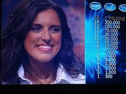 Una chioggiotta da Gerry Scotti!!! su ChioggiaTv