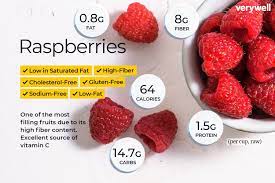 1 gram = 7 calories. Raspberry Nutrition Facts And Health Benefits