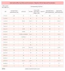 See cup size chart and instructions below. Bra Size Charts And Conversions Accurate Guide With Images