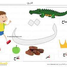 بطاقة عرض حرف التاء وصور لكلمات تبدأ بحرف التاء ملونة jpg january preschool worksheets arabic worksheets kids classroom