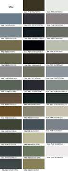 The colors are used in architecture, construction, industry and road safety. Ubersicht Ral Farbtone Lackpoint Dresden