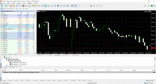 When you decide to begin in the world of forex, demo trading accounts are an important first step that you may decide to take when trying to choose from some of the best forex brokers around. Best Forex Trading Platform 2021 Guide Top 10 Forex Brokers