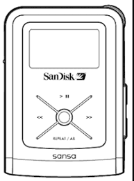 Check if the sata port to which the sandisk ssd is connected is turned off in system setup. Https Mp3support Sandisk Com Downloads Um Sansa E100 Userguide Pdf