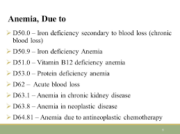 Diseases Of The Blood And Blood Forming Organs And Certain Disorders Involving The Immune Mechanism Icd 10 Cm Icd 10 Sect Ic Chap 3 Blood Ppt Download