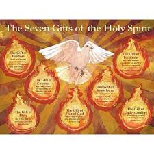 Isaiah 11 Bible Commentary Root Of Jesse Access Jesus Com Holy Spirit Catholic Prayers Holy Ghost