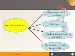 Check spelling or type a new query. Menulis Paragraf Argumentasi