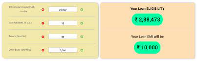 Loan Calculators Guides Fundstiger Fast Loans For India