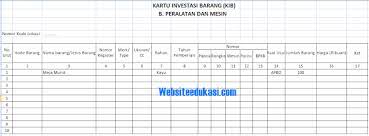 Contoh format tabel untuk pendataan inventaris barang ruangan. Contoh Kartu Inventaris Barang Sekolah Terbaru Websiteedukasi Com
