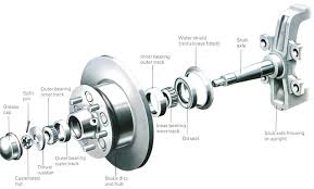 The noise is usually heard while taking a sharp turn. How To Diagnose A Failing Chevy Malibu Wheel Bearing Gm Parts Online