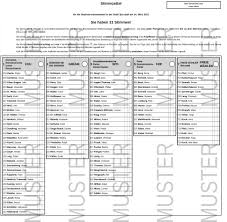 Lesen sie hier die amtlichen endergebnisse zur wahl der vertreter und vertreterinnen der stadtverordnetenversammlung, der mitglieder der was sind die wesentlichen rechtsgrundlagen? Briefwahl Fur Kommunalwahlen Ab Montag Moglich Tip Verlag Lampertheim