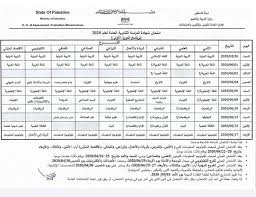 بالصور جدول امتحانات الثانوية العامة 2020 المعدل جدول امتحان الثانوية العامة الصف الثالث الثانوي في مصر. Ø¨Ø§Ù„ØµÙˆØ± Ø¬Ø¯ÙˆÙ„ Ø§Ù…ØªØ­Ø§Ù†Ø§Øª Ø§Ù„Ø«Ø§Ù†ÙˆÙŠØ© Ø§Ù„Ø¹Ø§Ù…Ø© Ø§Ù„ØªÙˆØ¬ÙŠÙ‡ÙŠ 2020 ÙÙŠ ÙÙ„Ø³Ø·ÙŠÙ† ÙŠØ´Ù…Ù„ ØºØ²Ø© ÙˆØ§Ù„Ø¶ÙØ© ÙˆØ§Ù„Ù‚Ø¯Ø³ ÙˆÙƒØ§Ù„Ø© Ø³ÙˆØ§ Ø§Ù„Ø¥Ø®Ø¨Ø§Ø±ÙŠØ©