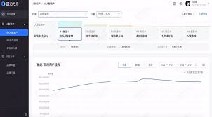 一文了解快手广告生态：磁力智投、磁力金牛、磁力聚星、磁力万象 ...