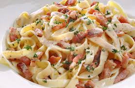 Chicken Carbonara Recipe