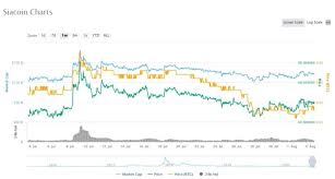 Therefore, the tron price prediction for 2021 is very bullish. Siacoin Price Prediction For Today And Tomorrow